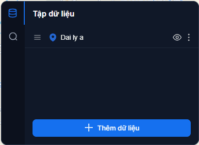 Bảng chú giải các lớp dữ liệu