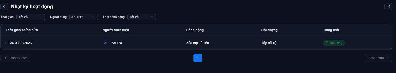The three filters and the CSV export button at the top of the page