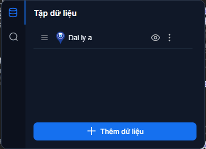 Bảng chú giải các lớp dữ liệu